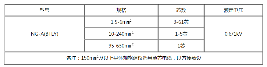 江苏电缆 江苏电缆
